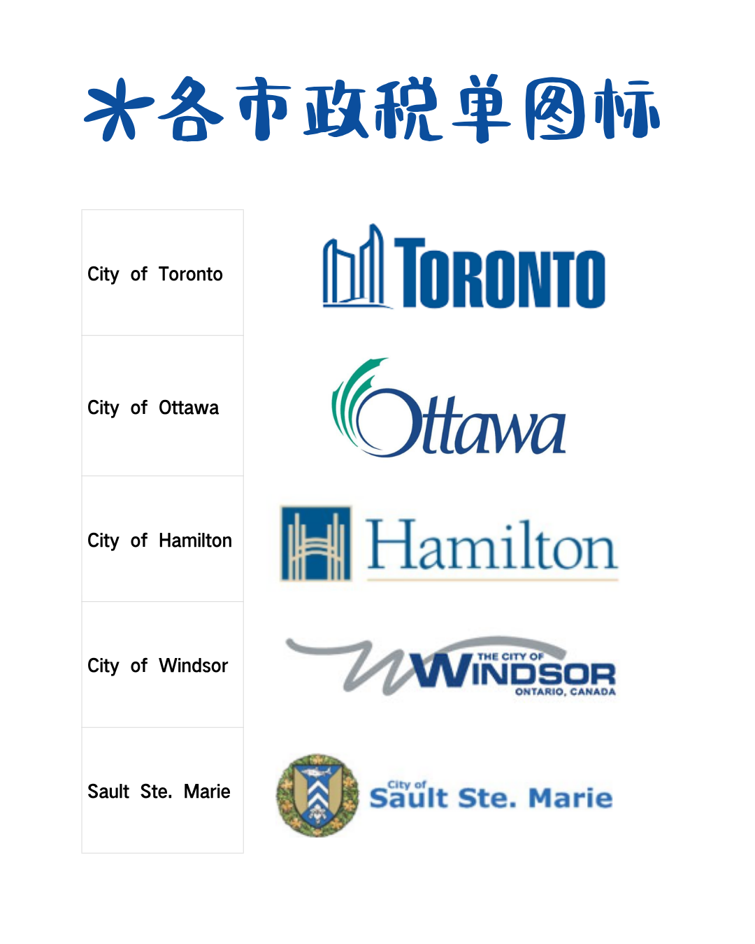 Ontario Municipal Vacant Home Tax